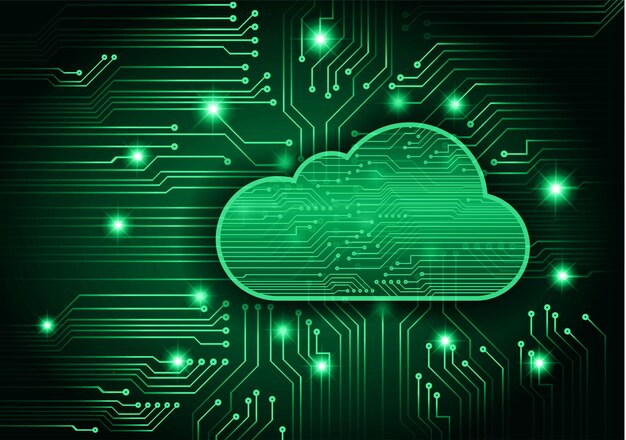 Cloud Security
